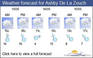 Weather forecast for Ashby De La Zouch